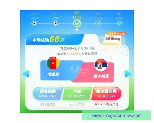 世界杯精彩赛事预测与专业竞猜投注策略全解析